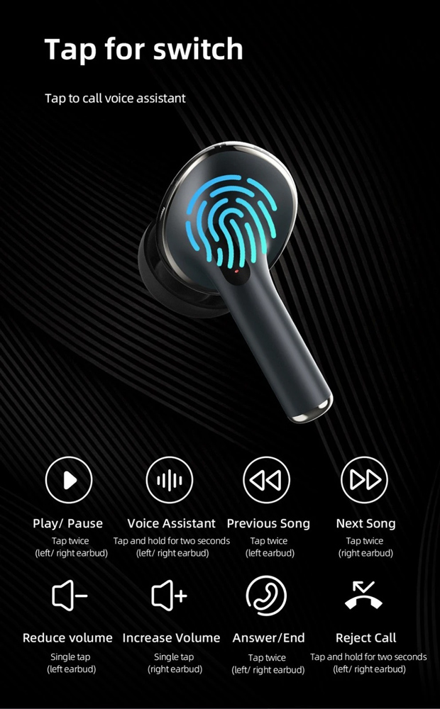 ασύρματα ακουστικά με θήκη φόρτισης 25/350mAh, μπλε - Image 6